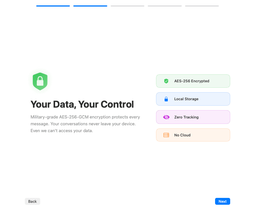 Your Data, Your Control slide